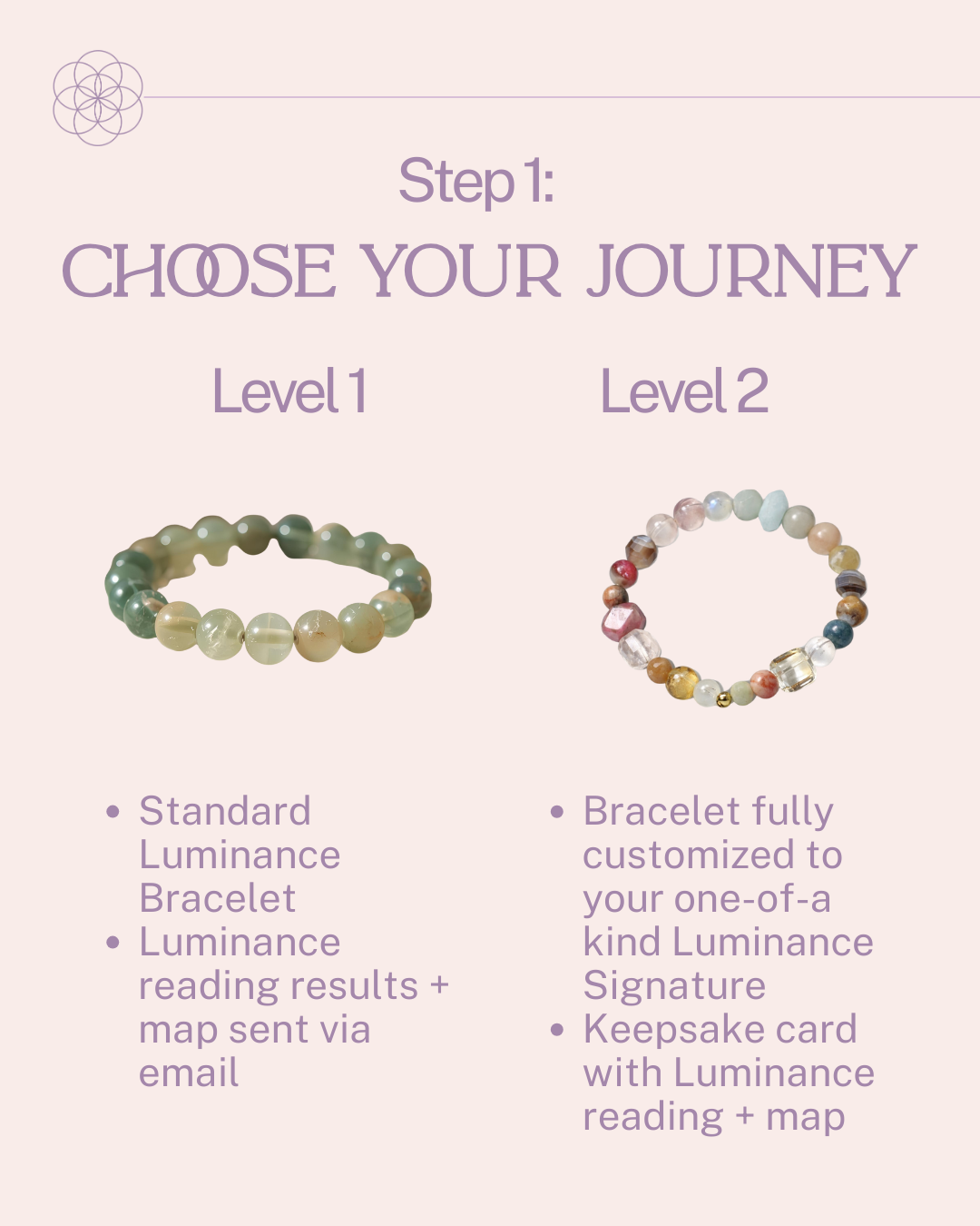 Luminance: your inner light, revealed as jewelry