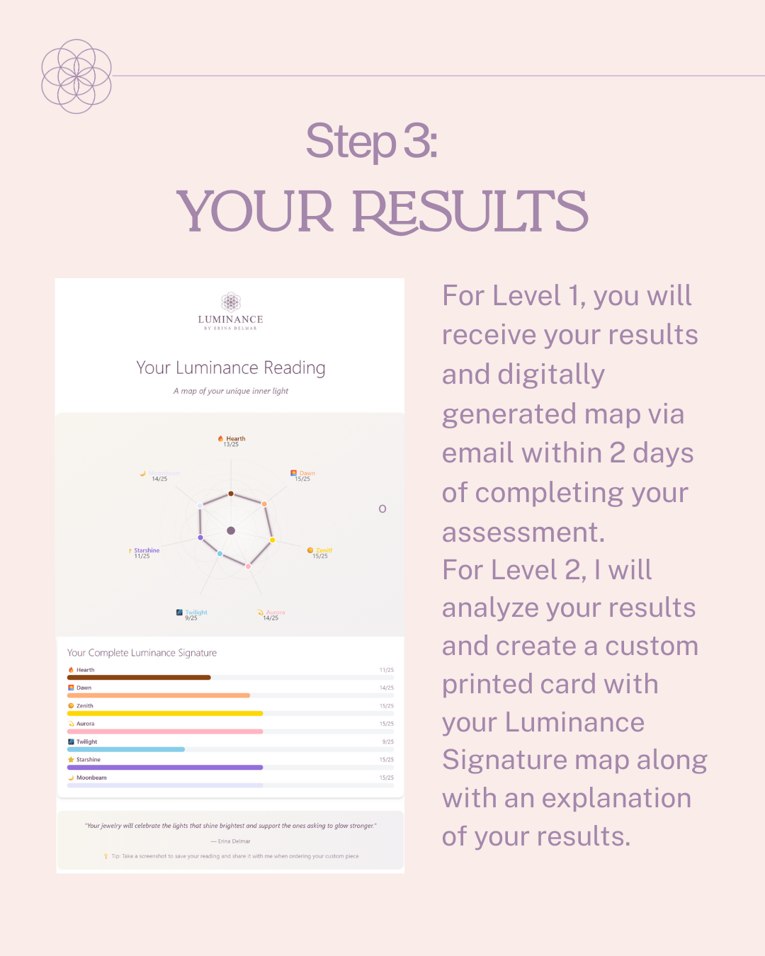 Luminance: your inner light, revealed as jewelry