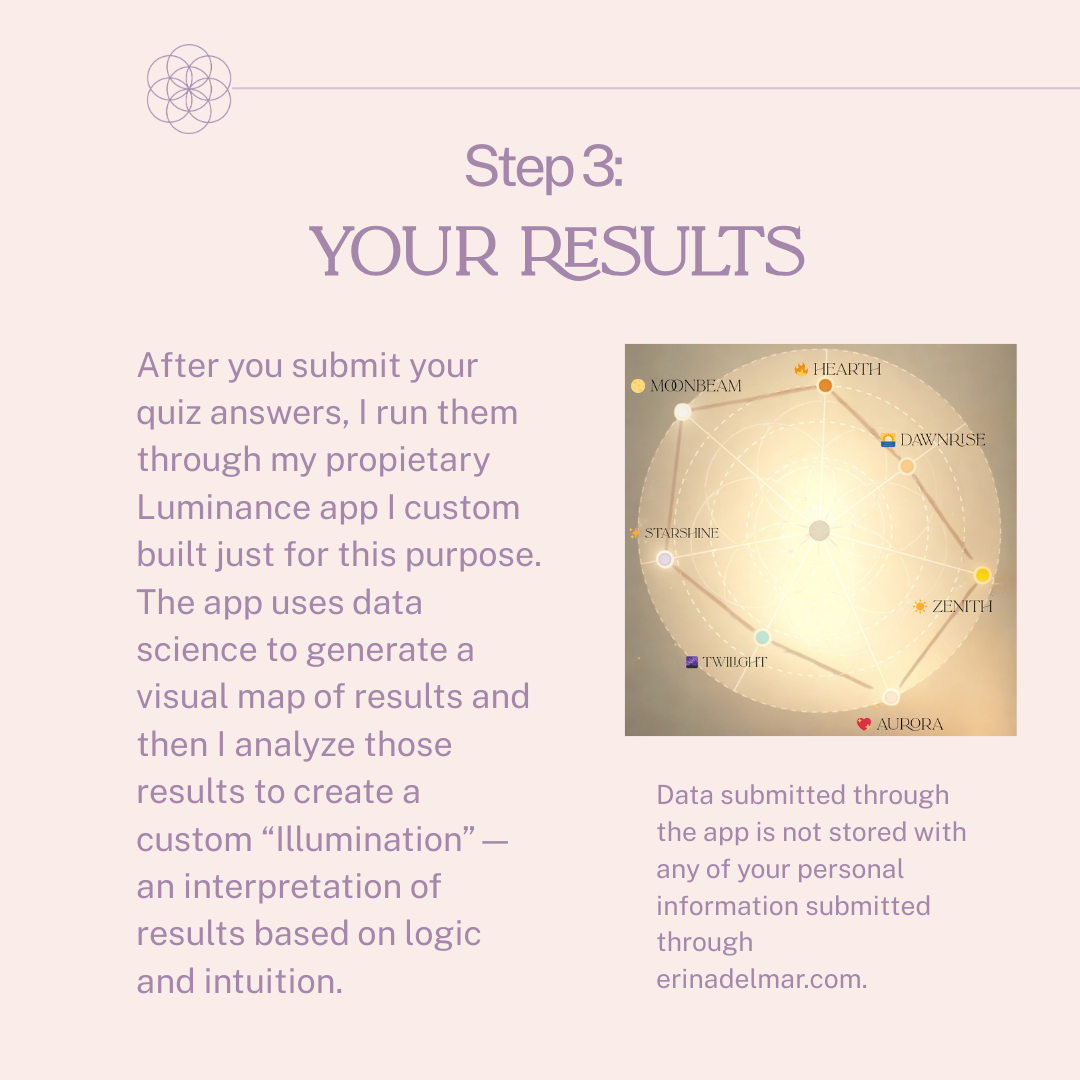 Luminance: your inner light, revealed as jewelry