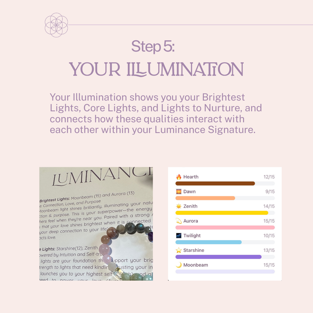Luminance: your inner light, revealed as jewelry